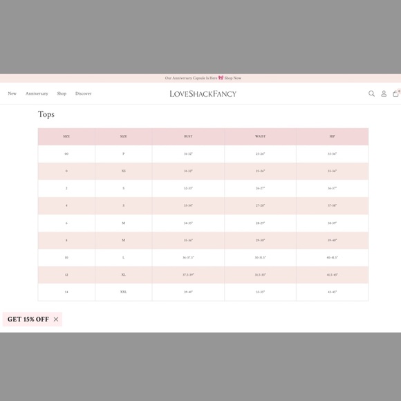 LoveShackFancy Ronalda Blouse in Pastel Fields - Picture 11 of 11